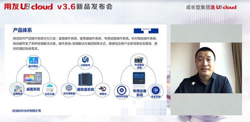 統信攜手用友 信創全棧一體化解決方案，為企業數智化轉型注入強勁動能