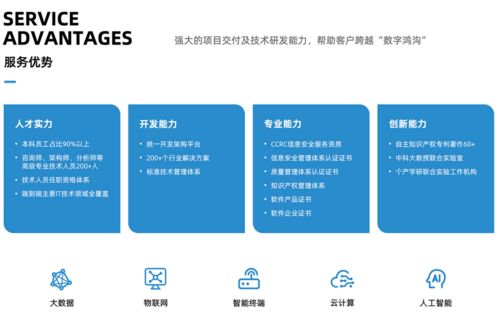 走進(jìn)校友企業(yè)海拔網(wǎng)絡(luò) 從19c4到企業(yè)軟件開發(fā)，解碼何東的創(chuàng)業(yè)之路