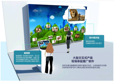 虛擬拍照簽名軟件在企業(yè)軟件開發(fā)中的應(yīng)用與前景